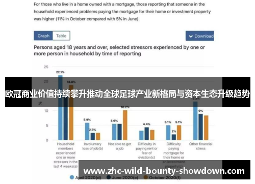 欧冠商业价值持续攀升推动全球足球产业新格局与资本生态升级趋势