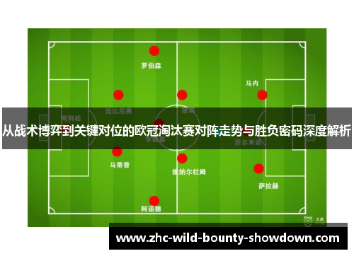 从战术博弈到关键对位的欧冠淘汰赛对阵走势与胜负密码深度解析