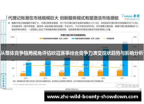 从整体竞争格局视角评估欧冠赛事综合竞争力演变现状趋势与影响分析