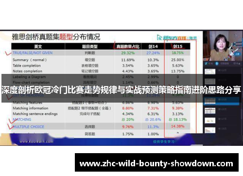 深度剖析欧冠冷门比赛走势规律与实战预测策略指南进阶思路分享