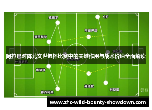 阿拉巴对阵尤文世俱杯比赛中的关键作用与战术价值全面解读