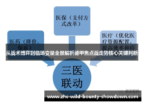 从战术博弈到临场变量全景解析德甲焦点战走势核心关键判断