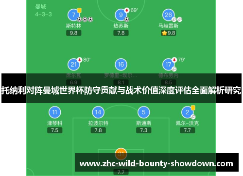 托纳利对阵曼城世界杯防守贡献与战术价值深度评估全面解析研究
