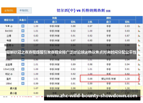 最新欧冠之夜赛程提醒引发赛程安排广泛讨论球迷热议焦点对决时间分配公平性