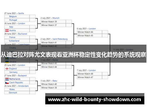 从迪巴拉对阵尤文表现看亚洲杯稳定性变化趋势的系统观察