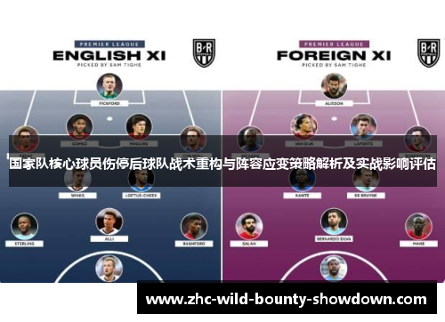 国家队核心球员伤停后球队战术重构与阵容应变策略解析及实战影响评估
