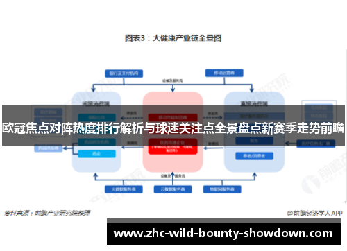 欧冠焦点对阵热度排行解析与球迷关注点全景盘点新赛季走势前瞻 欧冠焦点对阵热度排行解析与球迷关注点全景盘点新赛季走势前瞻