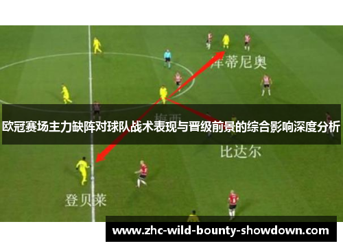 欧冠赛场主力缺阵对球队战术表现与晋级前景的综合影响深度分析