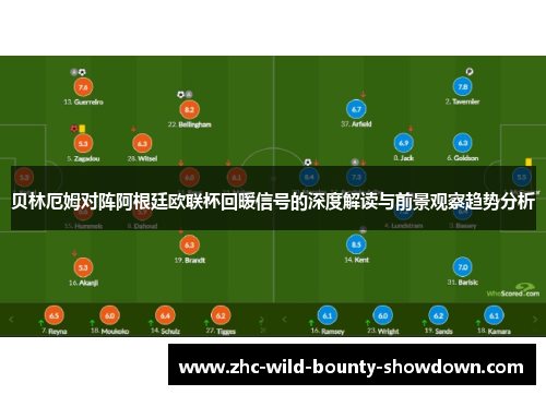 贝林厄姆对阵阿根廷欧联杯回暖信号的深度解读与前景观察趋势分析 贝林厄姆对阵阿根廷欧联杯回暖信号的深度解读与前景观察趋势分析