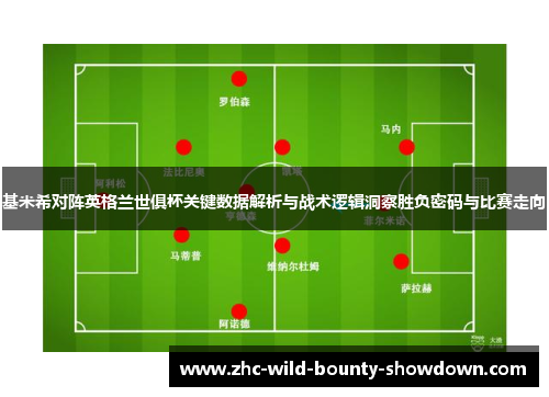 基米希对阵英格兰世俱杯关键数据解析与战术逻辑洞察胜负密码与比赛走向