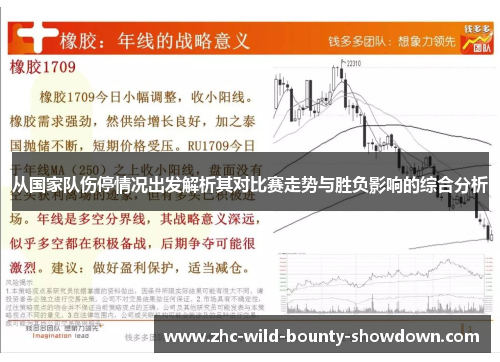 从国家队伤停情况出发解析其对比赛走势与胜负影响的综合分析