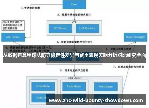 从数据看意甲球队防守稳定性差异与赛季表现关联分析对比研究全面
