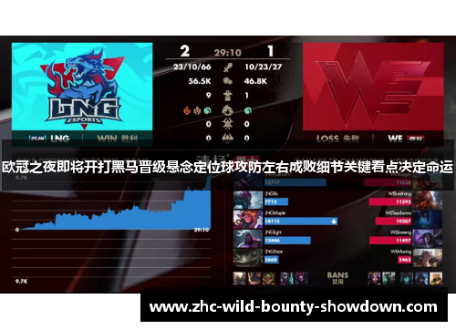 欧冠之夜即将开打黑马晋级悬念定位球攻防左右成败细节关键看点决定命运