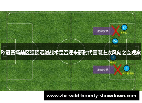 欧冠赛场禁区弧顶远射战术是否迎来新时代回潮进攻风向之变观察 欧冠赛场禁区弧顶远射战术是否迎来新时代回潮进攻风向之变观察